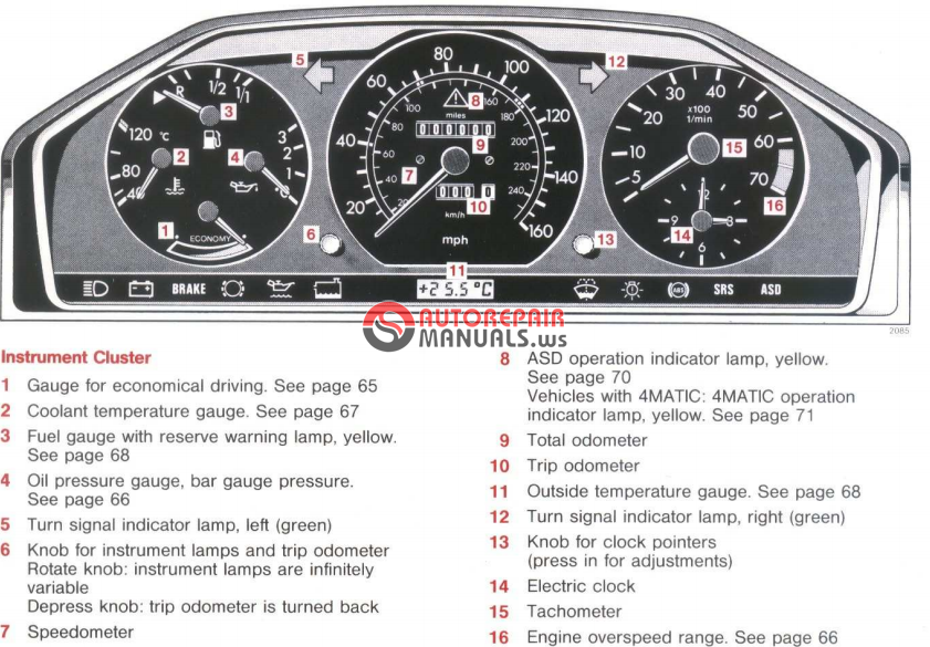 Mercedes Benz W124 Service Manual Free Download - brownskins